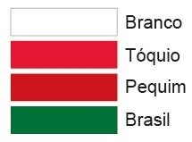 cores cart&atilde;o postal fabee