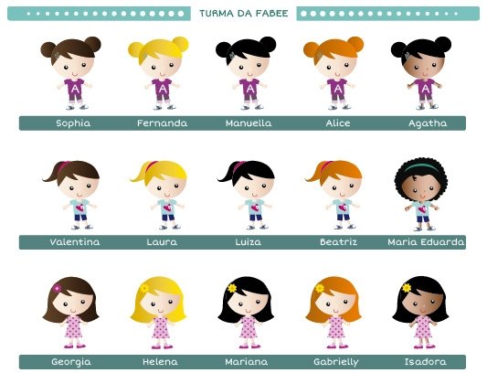 Guia Personaliza&ccedil;&atilde;o Fabee 1