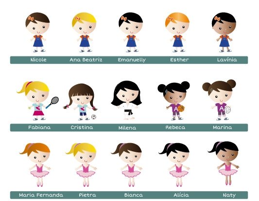 Guia Personaliza&ccedil;&atilde;o Fabee 3