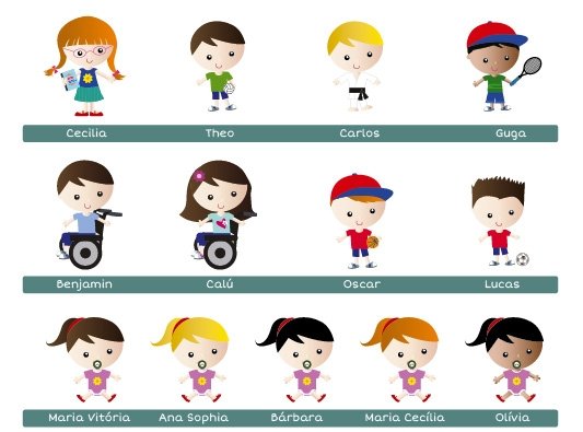 Guia Personaliza&ccedil;&atilde;o Fabee 4