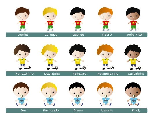 Guia Personaliza&ccedil;&atilde;o Fabee 7