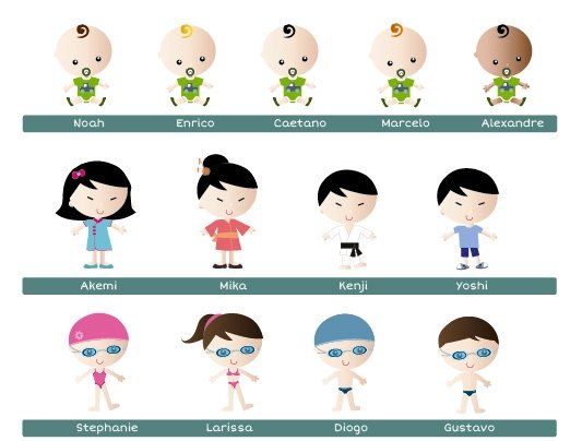 Guia Personaliza&ccedil;&atilde;o Fabee 8