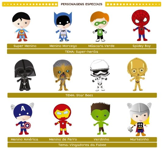 Guia Personaliza&ccedil;&atilde;o Especiais Fabee 1