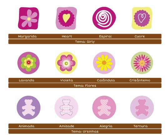 Guia Personaliza&ccedil;&atilde;o &Iacute;cones Fabee 3