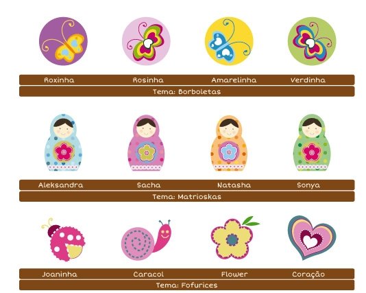 Guia Personaliza&ccedil;&atilde;o &Iacute;cones Fabee 4