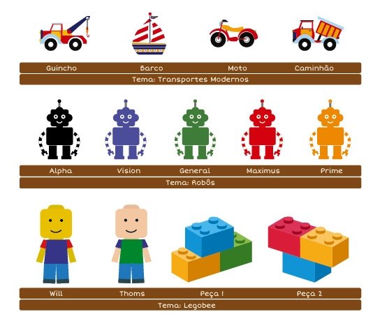 Guia Personaliza&ccedil;&atilde;o &Iacute;cones Fabee 5