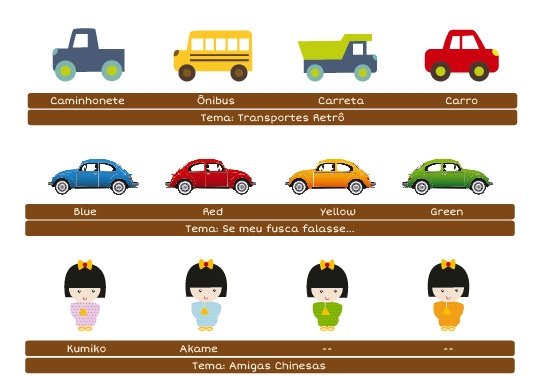 Guia Personaliza&ccedil;&atilde;o &Iacute;cones Fabee 7