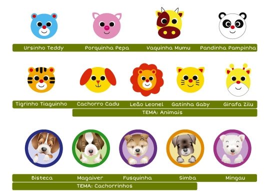 Guia Personaliza&ccedil;&atilde;o Animais Fabee 2