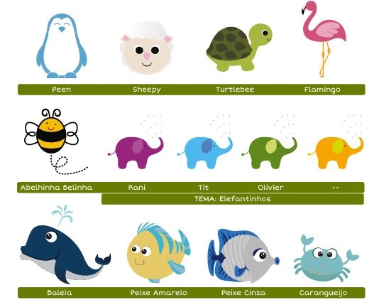 Guia Personaliza&ccedil;&atilde;o Animais Fabee 3