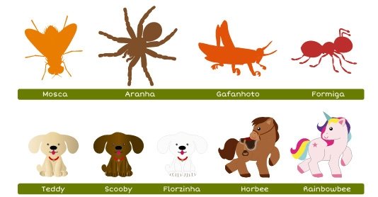 Guia Personaliza&ccedil;&atilde;o Animais Fabee 4