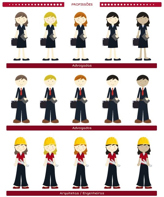 Guia Personaliza&ccedil;&atilde;o Profiss&otilde;es Fabee 2