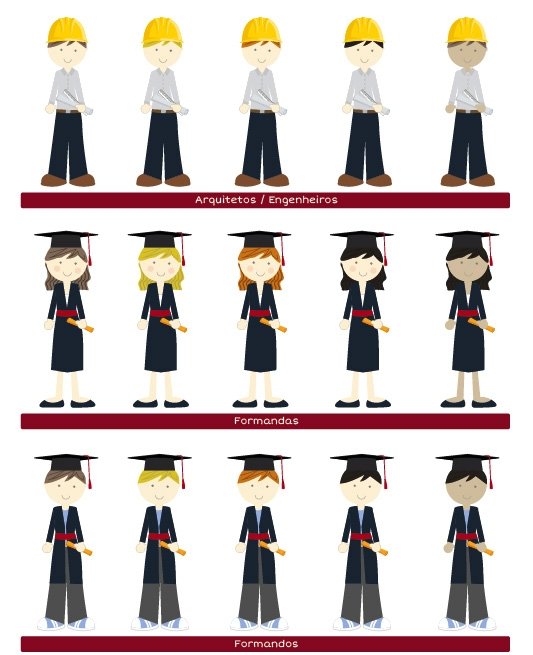 Guia Personaliza&ccedil;&atilde;o Profiss&otilde;es Fabee 2