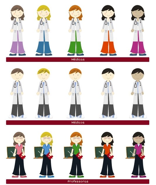 Guia Personaliza&ccedil;&atilde;o Profiss&otilde;es Fabee 4