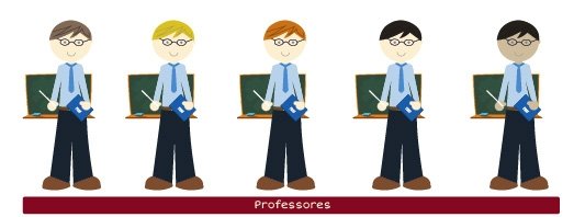 Guia Personaliza&ccedil;&atilde;o Profiss&otilde;es Fabee 5