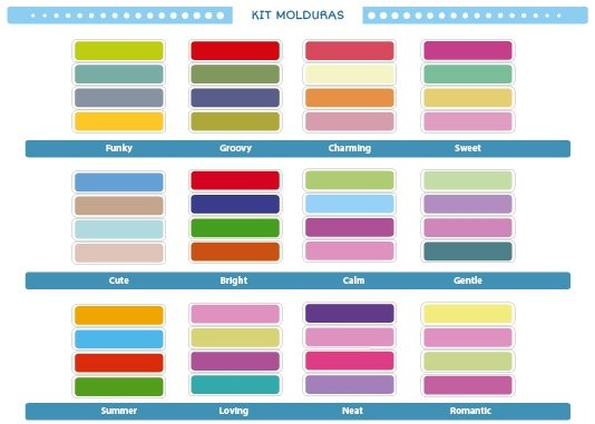 Guia Personaliza&ccedil;&atilde;o Molduras Fabee 1